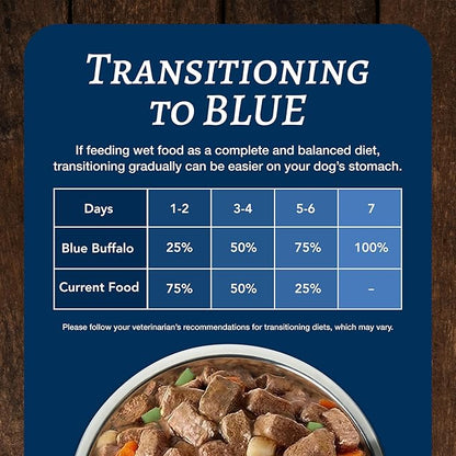 Blue Buffalo Family Favorites Adult Wet Dog Food, Made with Natural Ingredients, Sunday Chicken Dinner, 12.5-oz Can (Pack of 12)