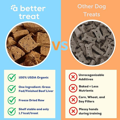 A Better Treat – Organic, Freeze Dried, Single Ingredient, 100% Grass Fed & Finished, Pasture Raised Beef Liver Dog Treats, Cat Treats | Natural Healthy | High Protein, Diabetic Friendly | Made in USA