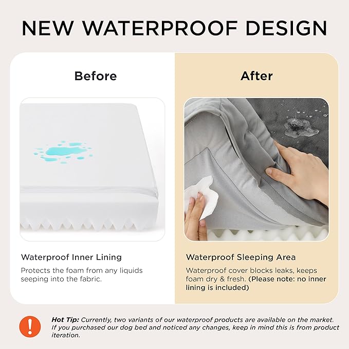 Bedsure Orthopedic Dog Bed Medium Size Dogs - Washable Medium Dog Cat Bed Waterproof, Comfort Pet Couch Sofa with Washable Removable Cover, Pets Bed with Nonskid Bottom, Ivory, 28"
