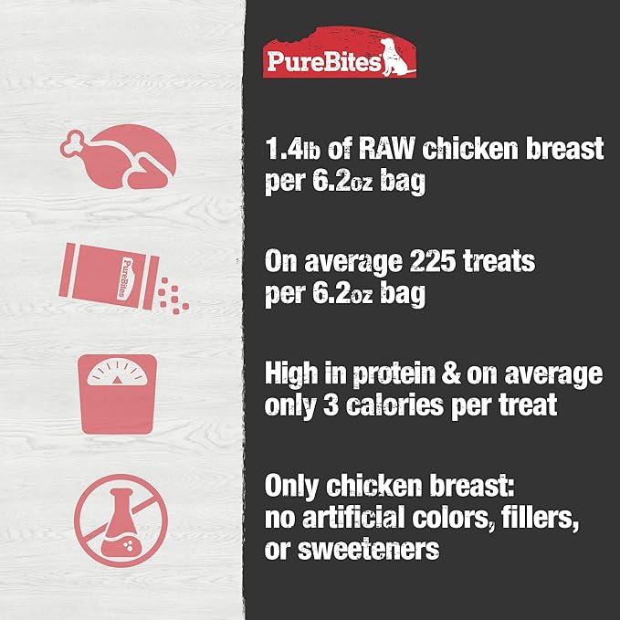 PureBites Chicken Breast Freeze Dried Dog Treats, 1 Ingredient, Made in USA, 6.2oz