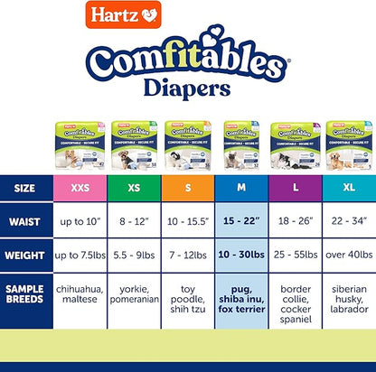 Hartz Comfitables Disposable Dog Diapers, Size Medium 12 Count, Comfortable & Secure Fit, Easy to Put On, Super Absorbent Male and Female Diaper