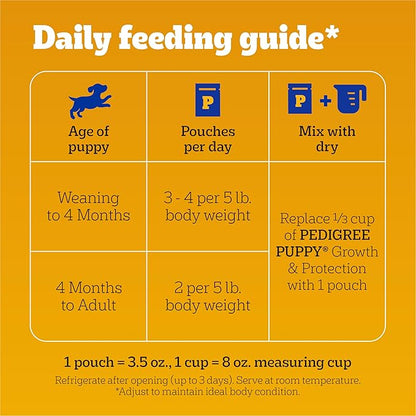 Pedigree Puppy Food Morsels in Sauce, Wet Dog Food Pouches Variety Pack, 3.5 oz. Pouches, 8 Count (Pack of 2)