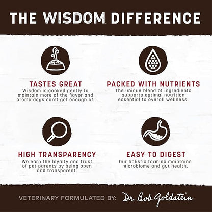 Earth Animal Wisdom Air Dried Jerky - From the Land Recipe Premium Natural Red Meat Jerky Strips Dog Treats - 3 Pack 4 oz Bag