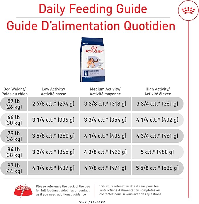 Royal Canin Size Health Nutrition Large Adult Dry Dog Food, 40 lb Bag