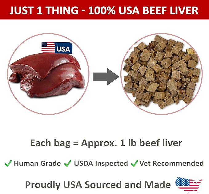 Beef Liver Dog Treats, Freeze Dried Beef Liver for Dogs, Single Ingredient, Human Grade, No Fillers, High Protein, Grain Free, Gluten Free, All Natural Meal Topper, Made in the USA (3-Pack)