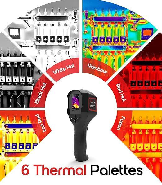 Thermal Camera, 240 x 240 TISR Resolution, -4°F to 1022°F Temp Range, 25Hz Infrared Camera with Temperature Alarm, 50°FOV Handheld Thermal Imaging Camera