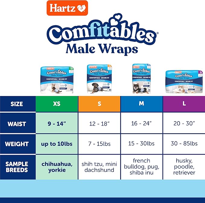 Hartz Comfitables Disposable Male Dog Wraps with Stretchy Waistband, Extra Small 12 Count