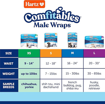 Hartz Comfitables Disposable Male Dog Wraps with Stretchy Waistband, Extra Small 46 Count