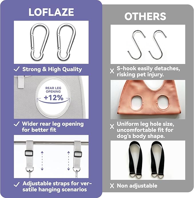 Loflaze Dog Grooming Hammock Harness for Dogs & Cats with Pet Nail Clipper Trimmer - Cat Hanger Sling for Trimming Clipping Nails- Dog Hammock Restraint Bag for Small Medium Large pet （ Grey XL ）