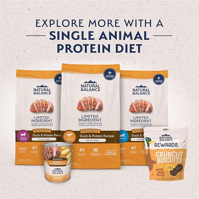 Natural Balance Limited Ingredient Small-Breed Adult Grain-Free Dry Dog Food, Reserve Duck & Potato Recipe, 4 Pound (Pack of 1)