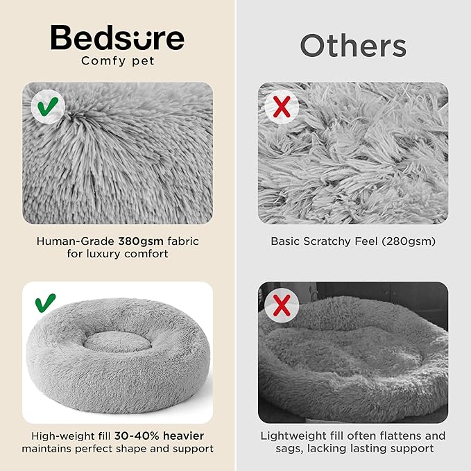 Bedsure Calming Dog Bed for Large Dogs - Donut Washable Large Pet Bed, 36 inches Anti-Slip Round Fluffy Plush Faux Fur Dog Bed, Fits up to 80 lbs Pets, Pale Grey