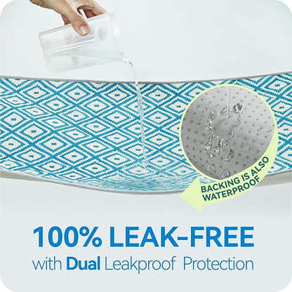 Washable Pee Pads for Dogs - 2 Pack Extra Thick Reusable Puppy Pads with Super Absorbency, Waterproof & Non-Slip Dog Pee Pads for Potty Training , Whelping , Playpen , Crate , Prevents Leakage 36"x52"