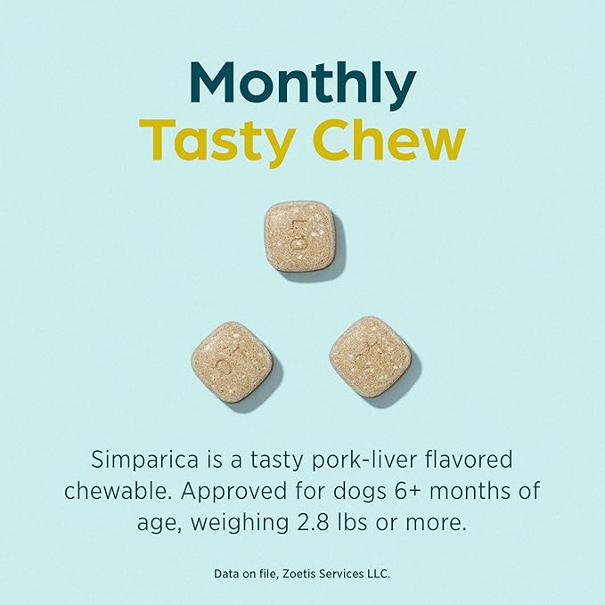 Simparica (sarolaner) Chewables for Dogs, 40 mg/tab, 22.1-44 lbs (Blue), 6 Tablets