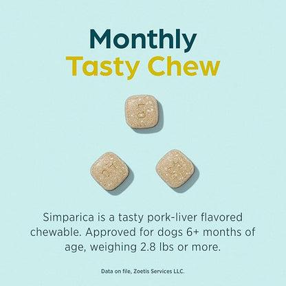 Simparica (sarolaner) Chewables for Dogs, 40 mg/tab, 22.1-44 lbs (Blue), 6 Tablets