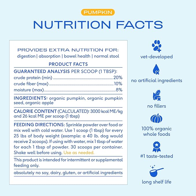 Native Pet Goat Milk Powder for Dogs (120 Scoops) & Pumpkin Powder for Dogs (60 Scoops) - Organic Goat Milk Food Topper for a Healthy Digestive System & Organic Pumpkin Fiber