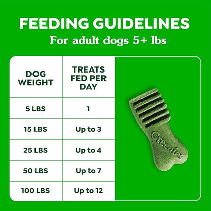 Greenies Anytime Bites Dog Treats, Original Flavor, Dog Training Treats, 24 oz. Bag