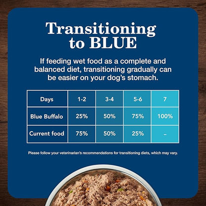 Blue Buffalo Homestyle Recipe Adult Wet Dog Food,Made with Natural Ingredients,Turkey and Lamb Dinner Variety Pack,12.5-oz Cans (,3 of Each),(Pack of 12)