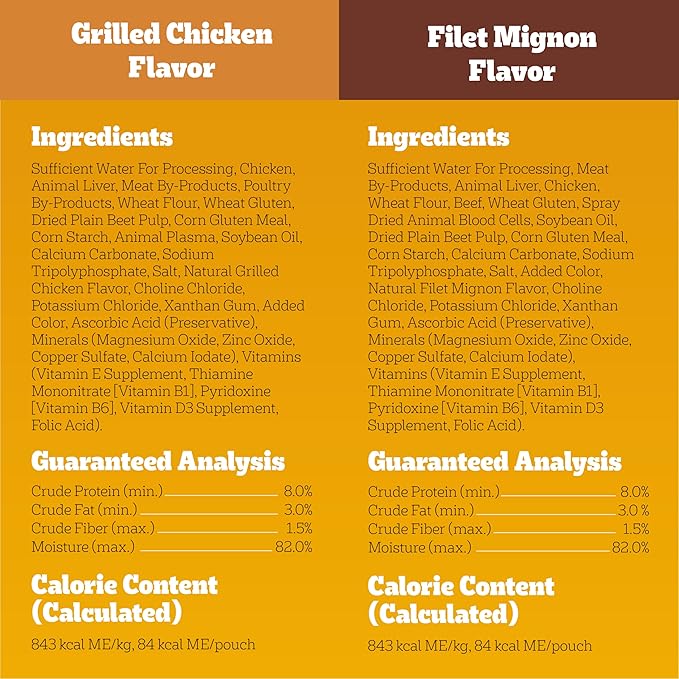 Pedigree Choice Cuts in Gravy Wet Dog Food, Adult Soft Wet Dog Food, Variety Pack, 3.5 oz. Pouches, 18 Count