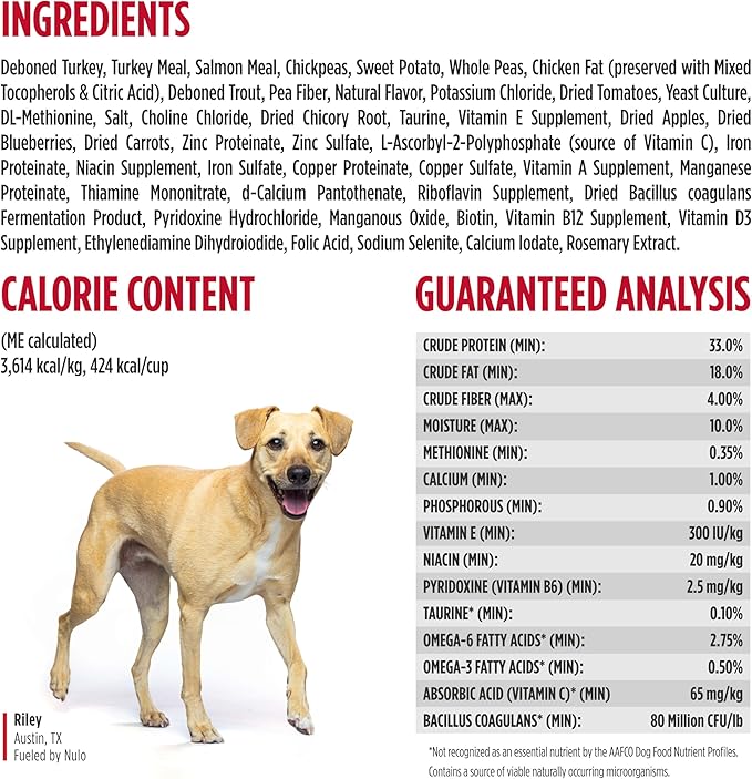 Nulo Freestyle Adult Dog Food, Premium All Natural Grain-Free Dry Small Kibble Dog Food, with BC30 Probiotic for Healthy Digestion, and High Animal-Based Protein with no Chicken or Egg Alternatives