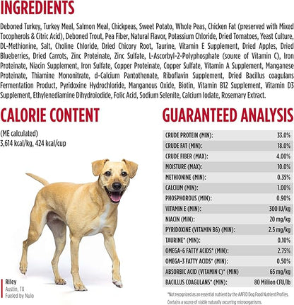 Nulo Freestyle Adult Dog Food, Premium All Natural Grain-Free Dry Small Kibble Dog Food, with BC30 Probiotic for Healthy Digestion, and High Animal-Based Protein with no Chicken or Egg Alternatives