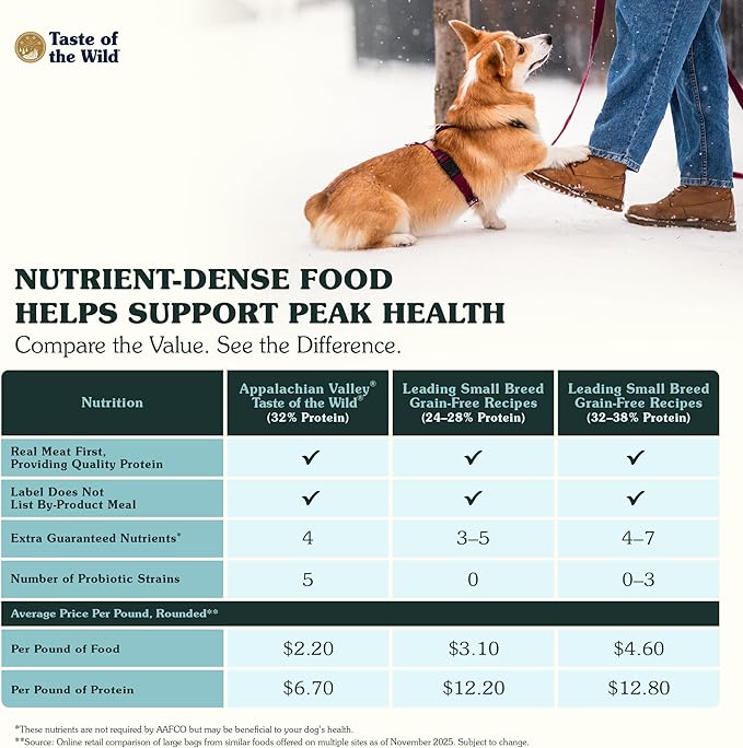 Taste of the Wild Appalachian Valley Small Breed Grain-Free Recipe with Roasted Venison Dry Adult Dog Food, Made with High Protein from Real Venison 14lb
