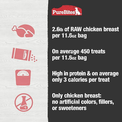 PureBites Chicken Breast Freeze Dried Dog Treats, 1 Ingredient, Made in USA, 11.6oz