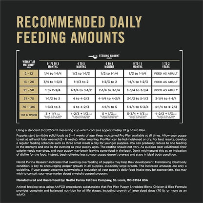 Purina Pro Plan High-Protein Puppy Food Shredded Blend Chicken and Rice Formula Dry Dog Food, 34 lb. Bag