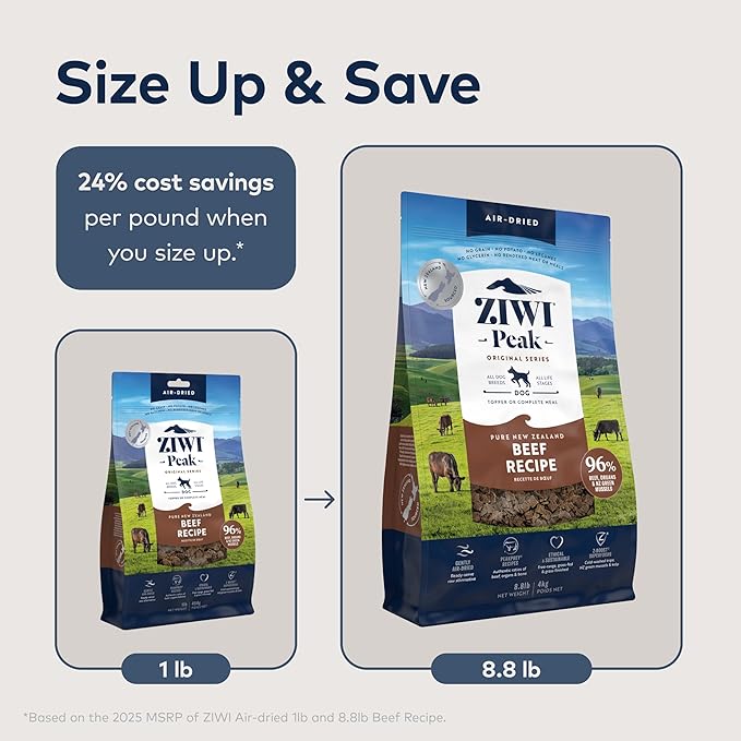 ZIWI Peak Air-Dried Dog Food – Lamb - All Natural, High Protein, Grain Free, Limited Ingredient w/ Superfoods (88oz)