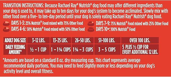 Rachael Ray Nutrish Dry Dog Food, Real Beef, 6 Pounds | Premium Natural | Added Vitamins & Minerals | Brown Rice Recipe | Pack of 2