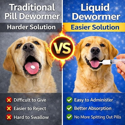 Dewormer for Dog - Fenbendazole Liquid Broad Spectrum for Tapeworms, Roundworms, Hookworms, Whipworms, 100 mL