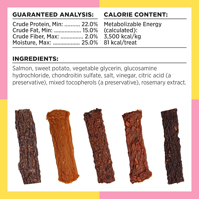 BIXBI Hip & Joint Support Salmon Jerky Dog Treats, 4 oz - USA Made Grain Free Dog Treats - Glucosamine, Chondroitin for Dogs - High in Protein, Antioxidant Rich, Whole Food Nutrition, No Fillers