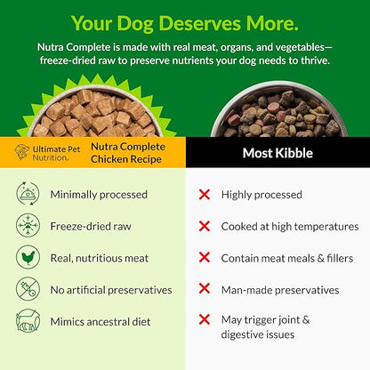 ULTIMATE PET NUTRITION Nutra Complete, 100% Freeze Dried Veterinarian Formulated Raw Dog Food with Antioxidants Prebiotics and Amino Acids, (1 Pound (Pack of 4), Chicken)