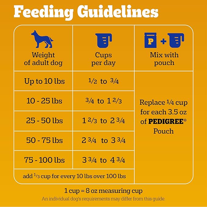 Pedigree Adult Dry Dog Food, Complete Nutrition, Roasted Chicken & Vegetable Flavor, 18 lb. Bag