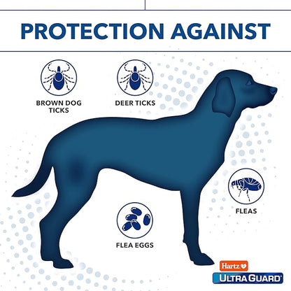 Hartz UltraGuard Dual Action Flea & Tick Topical Dogs & Puppies Treatment & Prevention, 6 Months, 15-30 lbs