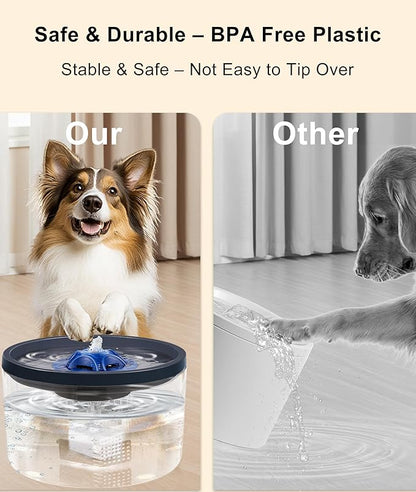 Dog Water Fountain 4L/135oz for Large Dogs & Multiple Pets – Ultra-Quiet Pump, 3 Filters, Automatic Pet Water Dispenser for Fresh, Clean Water