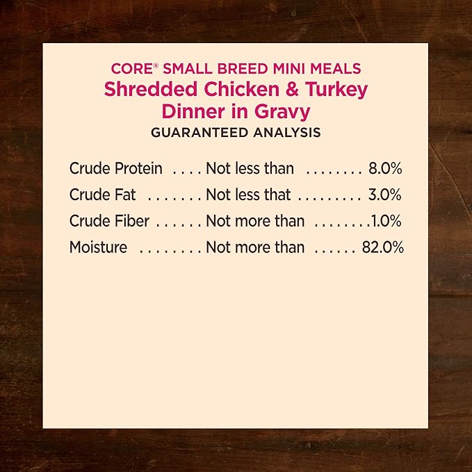 Wellness CORE Small Breed Mini Meals Shredded in Gravy Adult Wet Dog Food, Grain Free, Natural, Chicken and Turkey Dinner Recipe, 3 oz, Pack of 12 Pouches