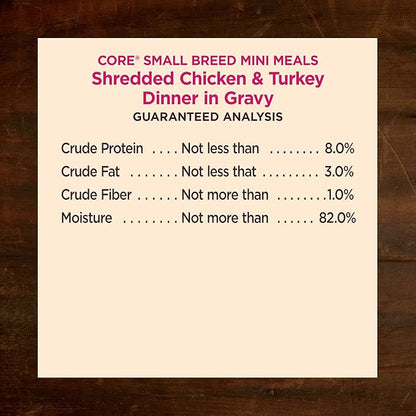 Wellness CORE Small Breed Mini Meals Shredded in Gravy Adult Wet Dog Food, Grain Free, Natural, Chicken and Turkey Dinner Recipe, 3 oz, Pack of 12 Pouches