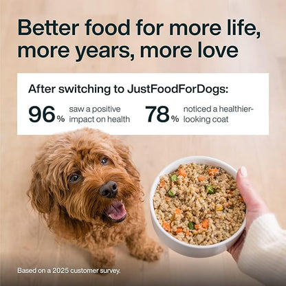 JustFoodForDogs JustFresh Wet Dog Food, Fresh Pet Meals and Toppers with No Preservatives, Resealable Package, Human Grade, Home-Cooked Chicken, 12 oz - 7 Pack