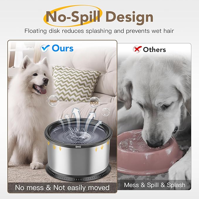 4.5L/1.2Gal Dog Water Bowl, No Spill Stainless Steel Slow Water Bowl for Medium Large Dogs, Large Capacity Splash Proof Slow Drinking Water Bowls with Anti-Slip Mat for Mess Drinkers