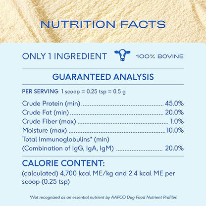 Native Pet Colostrum for Dogs - Bovine Colostrum Powder - Dog Allergy Relief, Itchy Skin Relief, Immune Support & Gut Health - 100% Single-Ingredient Supplement with Bioactive Nutrients - 120 Scoops