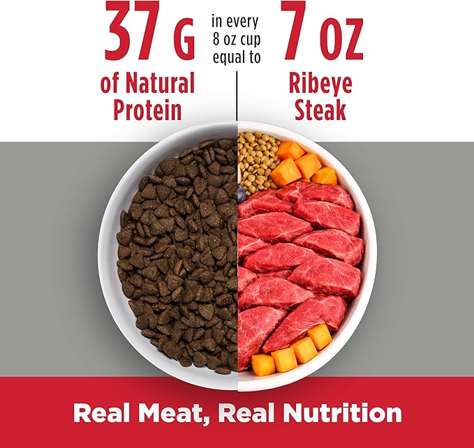 Nulo Freestyle Small Breed Dog Food Dry - Beef & Sweet Potato, Puppy & Adult Grain Free Dog Food, Natural, High Protein, Smaller Sized Kibble with BC30 Probiotic for Healthy Digestion Support, 14lb