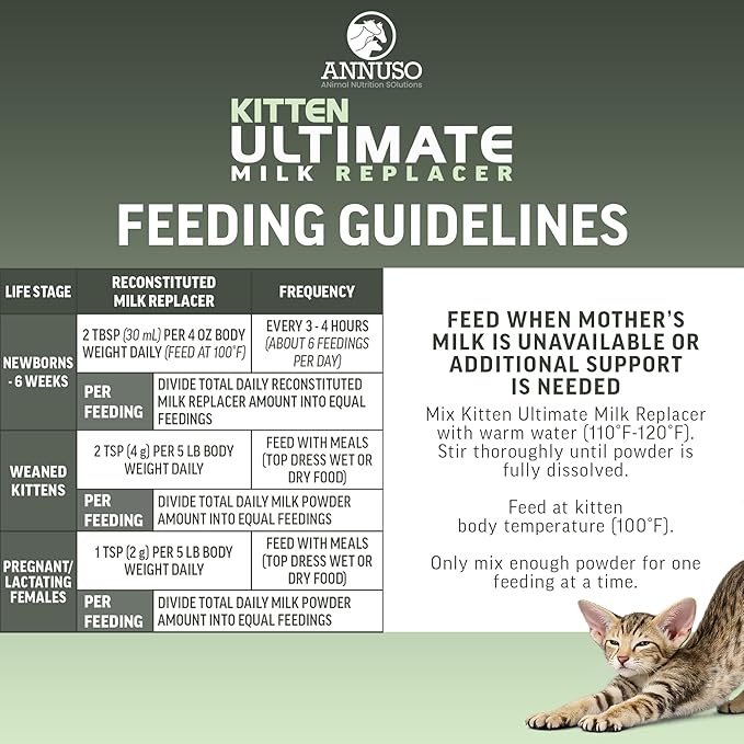 ANNUSO Kitten Ultimate Milk Replacer, 12oz - 40% Protein & 28% Fat - Enhanced with Goat Milk Proteins, Advanced Probiotics – Supports Kitty Immunity & Digestion, Easy-Mix Powder