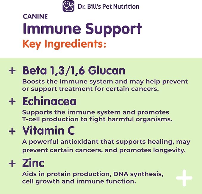 Dr. Bill’s Canine Immune Support | Boosts Dog Immunity and Health with Colostrum, Beta Glucan, Turkey Tail Mushroom, Zinc & Vitamin C | Powder Supplement for Dogs of All Ages