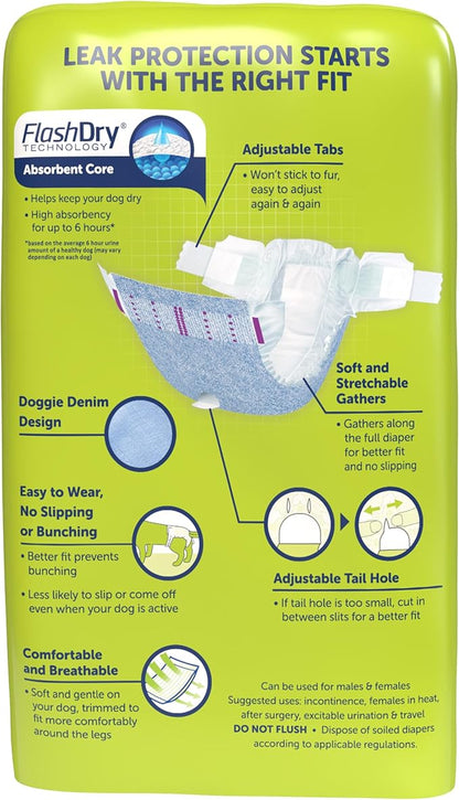 Hartz Comfitables Disposable Dog Diapers, Size Large 26 Count, Comfortable & Secure Fit, Easy to Put On, Super Absorbent Male and Female Diaper