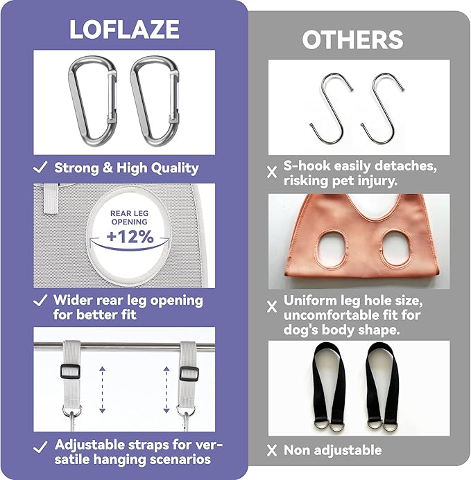 Loflaze Dog Grooming Hammock Harness for Dogs & Cats with Pet Nail Clipper Trimmer - Cat Hanger Sling for Trimming Clipping Nails- Dog Hammock Restraint Bag for Small Medium Large pet （ Purple XS）
