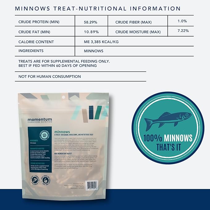 Momentum Carnivore Nutrition Freeze-Dried Minnows Dog Treats & Cat Treats – Single-Ingredient, High-Protein, Grain-Free, Natural Whole-Fish Treat – Made in USA – 2 oz Bag
