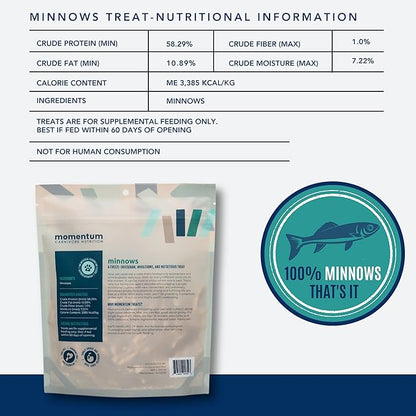 Momentum Carnivore Nutrition Freeze-Dried Minnows Dog Treats & Cat Treats – Single-Ingredient, High-Protein, Grain-Free, Natural Whole-Fish Treat – Made in USA – 2 oz Bag