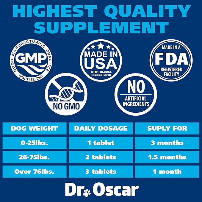 Dog UTI Treatment, More Complete Urinary Tract Infection Treatment. More Potent UTI Medicine vs. Cranberry Pills Thanks to Hibiscus. for Dog Bladder Infection, USA