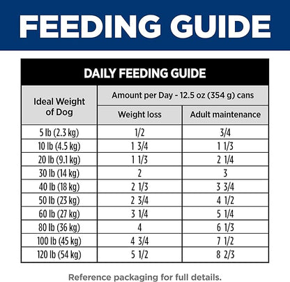 Hill's Science Diet Adult Perfect Weight Wet Dog Food, Hearty Vegetables & Salmon Stew, 12.5 oz. Cans, 12-Pack