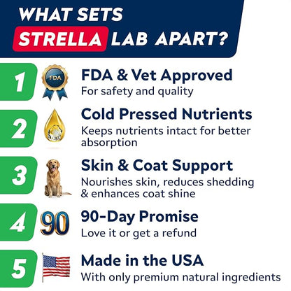 STRELLALAB Fish Oil Omega 3 6 9 Chews for Dogs - Allergy and Itch Relief - Flea and Tick Chews for Dogs - Skin and Coat Supplement - Shedding, Itchy Skin Relief - 170Ct - Chicken Liver